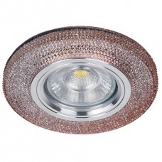 Σποτ Στρογγυλό Χωνευτό Σταθερό Polyester